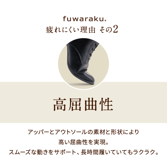 疲れにくい理由 その2 高屈曲性 アッパーとアウトソールの素材と形状により高い屈曲性を実現。スムーズな動きをサポート、長時間履いていてもラクラク。