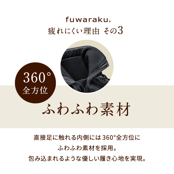 疲れにくい理由 その3 360°全方位 ふわふわ素材 直接足に触れる内側には360°全方位にふわふわ素材を採用。包み込まれるような優しい履き心地を実現。