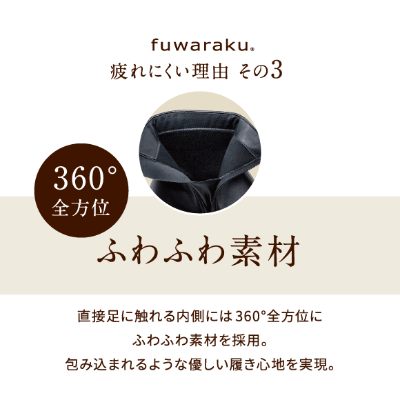 疲れにくい理由 その3 ふわふわ素材直接足に触れる内側には360°全方位にふわふわ素材を採用。包み込まれるような優しい履き心地を実現。