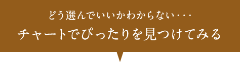 どう選んでいいかわからない・・・チャートでぴったりを見つけてみる