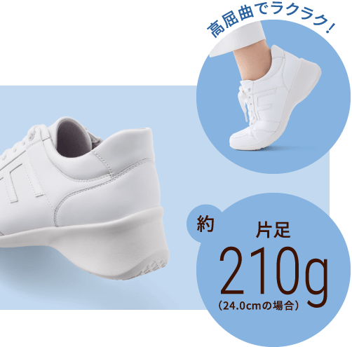 高屈曲でラクラク!約片足210g(24.0cmの場合)を 計量器に乗せて重さを測っているイメージ写真